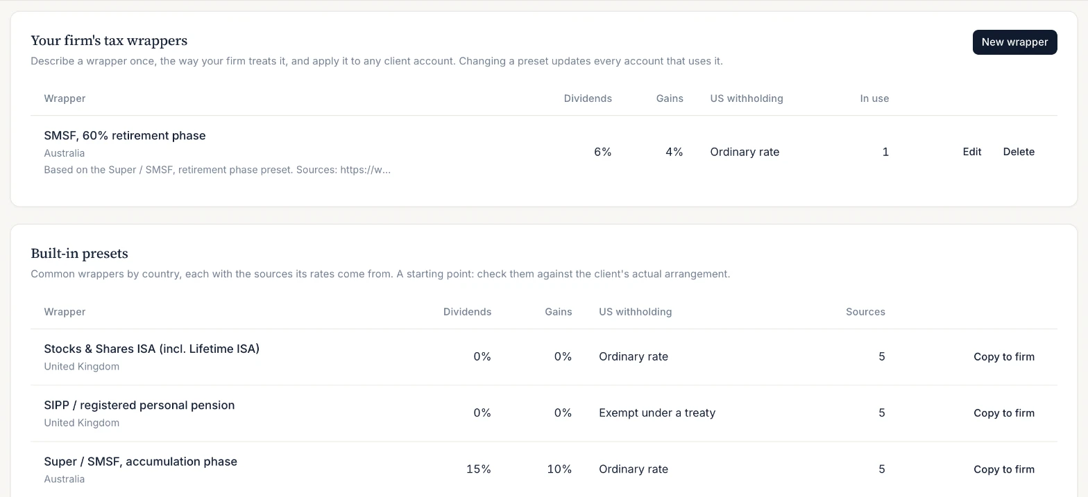 Settings, Tax wrappers: the firm's own wrappers with their rates and the number of accounts using them, and the built-in presets by country with the number of sources and a Copy to firm action.